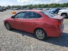 Hyundai ELANTRA Gls Image 11