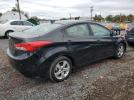 Hyundai ELANTRA Gls Image 10