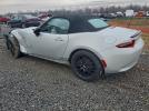 Mazda Mx5 Club Image 7