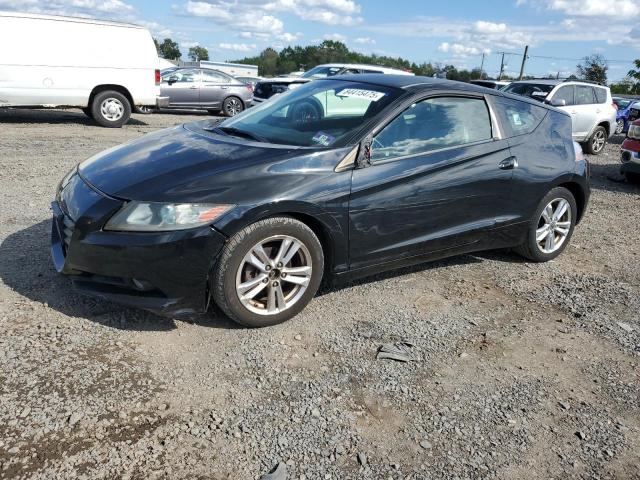  Salvage Honda Crz