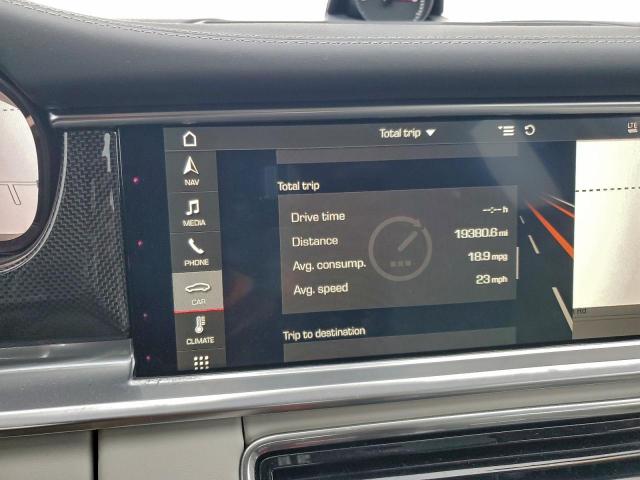 Porsche Panamera 4s Image 7